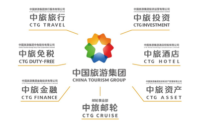中國旅游集團 全面煥新重啟新征程，引領(lǐng)國內(nèi)旅游業(yè)務(wù)高質(zhì)量發(fā)展